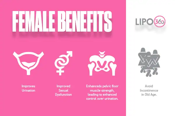 The ems chair therapy unveiled 2 female benefits for EMS Chair Luton