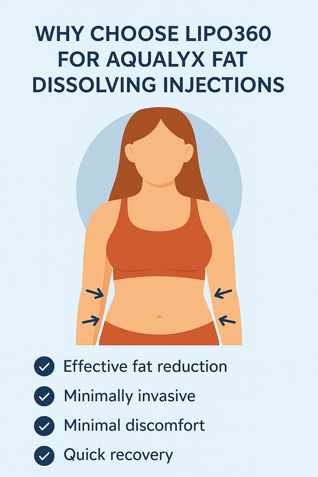 Benefits for Aqualyx Luton on the stomach